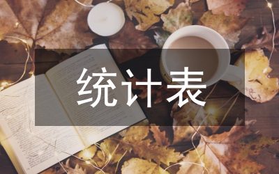 統(tǒng)計(jì)表